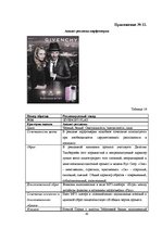 Referāts 'Анализ рекламы женской парфюмерии в журнале "Cosmopolitan"', 85.