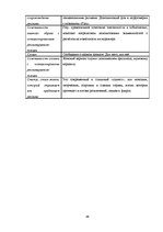 Referāts 'Анализ рекламы женской парфюмерии в журнале "Cosmopolitan"', 86.