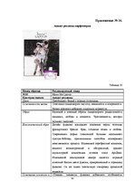 Referāts 'Анализ рекламы женской парфюмерии в журнале "Cosmopolitan"', 93.
