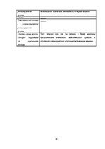 Referāts 'Анализ рекламы женской парфюмерии в журнале "Cosmopolitan"', 96.