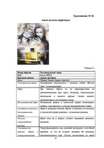 Referāts 'Анализ рекламы женской парфюмерии в журнале "Cosmopolitan"', 97.