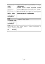 Referāts 'Анализ рекламы женской парфюмерии в журнале "Cosmopolitan"', 100.