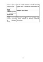 Referāts 'Анализ рекламы женской парфюмерии в журнале "Cosmopolitan"', 102.