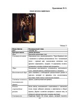 Referāts 'Анализ рекламы женской парфюмерии в журнале "Cosmopolitan"', 103.