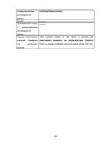 Referāts 'Анализ рекламы женской парфюмерии в журнале "Cosmopolitan"', 106.