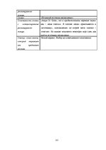 Referāts 'Анализ рекламы женской парфюмерии в журнале "Cosmopolitan"', 112.