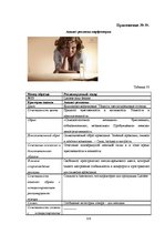 Referāts 'Анализ рекламы женской парфюмерии в журнале "Cosmopolitan"', 119.