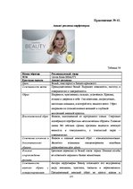 Referāts 'Анализ рекламы женской парфюмерии в журнале "Cosmopolitan"', 125.