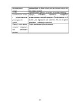 Referāts 'Анализ рекламы женской парфюмерии в журнале "Cosmopolitan"', 126.