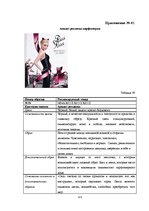 Referāts 'Анализ рекламы женской парфюмерии в журнале "Cosmopolitan"', 131.