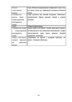 Referāts 'Анализ рекламы женской парфюмерии в журнале "Cosmopolitan"', 132.