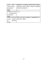 Referāts 'Анализ рекламы женской парфюмерии в журнале "Cosmopolitan"', 134.