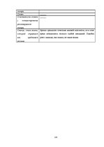 Referāts 'Анализ рекламы женской парфюмерии в журнале "Cosmopolitan"', 136.