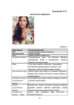 Referāts 'Анализ рекламы женской парфюмерии в журнале "Cosmopolitan"', 141.