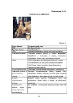 Referāts 'Анализ рекламы женской парфюмерии в журнале "Cosmopolitan"', 149.