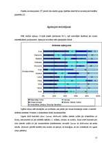 Referāts 'Planētu ietekme uz cilvēka dotībām un spējām, atkarībā no viņa dzimšanas brīža', 13.