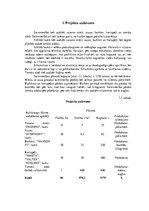 Referāts 'Modeļsaimniecības "Avenes" mēslošanas plāna sastādīšana', 4.