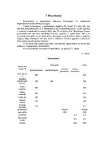 Referāts 'Modeļsaimniecības "Avenes" mēslošanas plāna sastādīšana', 15.