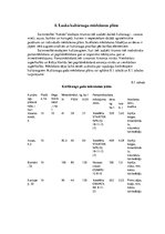 Referāts 'Modeļsaimniecības "Avenes" mēslošanas plāna sastādīšana', 16.