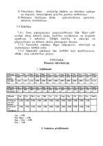 Biznesa plāns 'SIA "Kino - cafe"', 14.