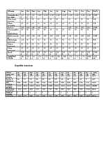 Biznesa plāns 'SIA "Kino - cafe"', 19.