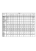 Biznesa plāns 'SIA "Kino - cafe"', 21.