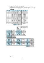 Konspekts 'Flammersfelda oscilators. Adiabātas rādītāja noteikšana', 3.