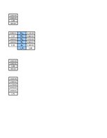 Konspekts 'Flammersfelda oscilators. Adiabātas rādītāja noteikšana', 9.