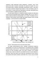 Referāts 'Kеинсианская модель макроэкономического равновесия', 5.
