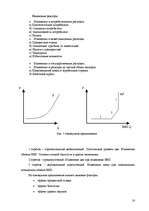 Referāts 'Kеинсианская модель макроэкономического равновесия', 17.