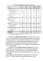 Referāts 'LR budžeta sistēma', 23.