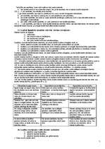 Konspekts 'Ģimenes tiesības', 7.