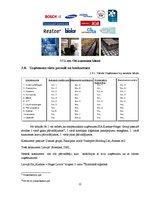 Prakses atskaite 'Kvalifikācijas prakses atskaite par uzņēmumu SIA "Kuehne + Nagel Latvia"', 22.