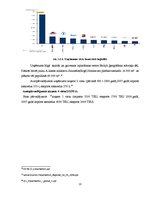 Prakses atskaite 'Kvalifikācijas prakses atskaite par uzņēmumu SIA "Kuehne + Nagel Latvia"', 23.