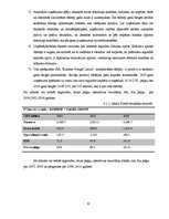 Prakses atskaite 'Kvalifikācijas prakses atskaite par uzņēmumu SIA "Kuehne + Nagel Latvia"', 30.