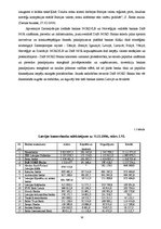 Prakses atskaite 'Prakse DnB NORD Bankā', 14.