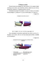Referāts 'Jauno māmiņu pēcdzemdību problēmu ietekme uz sabiedrības veselīgu pilnveidi', 19.