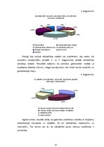 Referāts 'Jauno māmiņu pēcdzemdību problēmu ietekme uz sabiedrības veselīgu pilnveidi', 20.
