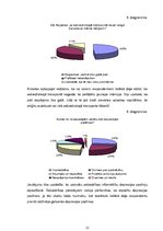 Referāts 'Jauno māmiņu pēcdzemdību problēmu ietekme uz sabiedrības veselīgu pilnveidi', 21.