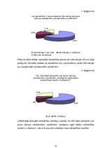 Referāts 'Jauno māmiņu pēcdzemdību problēmu ietekme uz sabiedrības veselīgu pilnveidi', 22.
