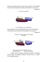 Referāts 'Jauno māmiņu pēcdzemdību problēmu ietekme uz sabiedrības veselīgu pilnveidi', 23.