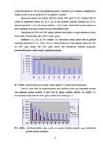 Referāts 'Gaisa piesārņojums', 20.