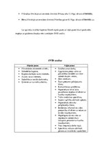 Referāts 'Olaines pilsētas invalīdu kopiena', 9.