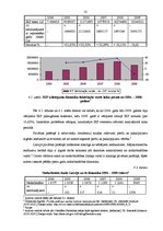 Diplomdarbs 'Valsts sektora loma Latvijas ekonomikā', 51.