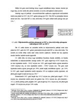 Diplomdarbs 'Valsts sektora loma Latvijas ekonomikā', 53.