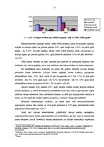 Diplomdarbs 'Valsts sektora loma Latvijas ekonomikā', 54.