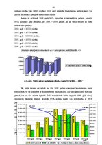 Diplomdarbs 'Valsts sektora loma Latvijas ekonomikā', 65.