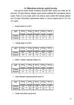 Referāts 'Eiro ieviešana Latvijā', 33.