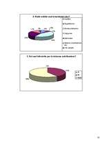 Referāts 'Eiro ieviešana Latvijā', 36.