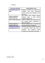 Referāts 'Eiro ieviešana Latvijā', 45.